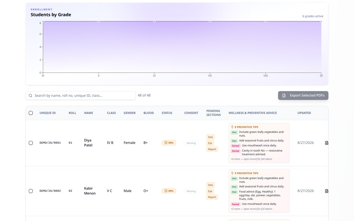 Records & Preventive Advice screen of the Educure school health platform